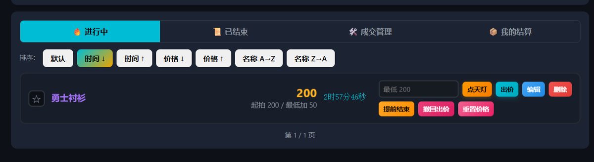 图22:进行中的拍卖物品,可点击「出价」或「点天灯」